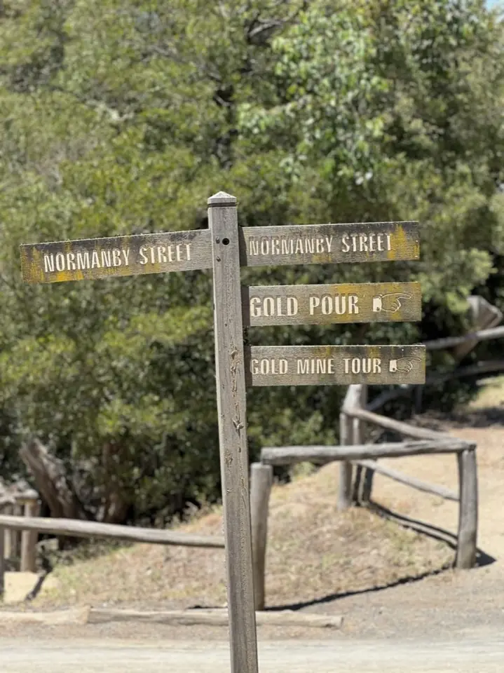 Gold-rush street signs at Sovereign Hill, Ballarat